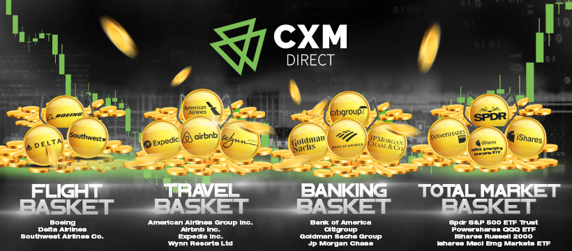 Торгуйте ведущими мировыми акциями | CXM