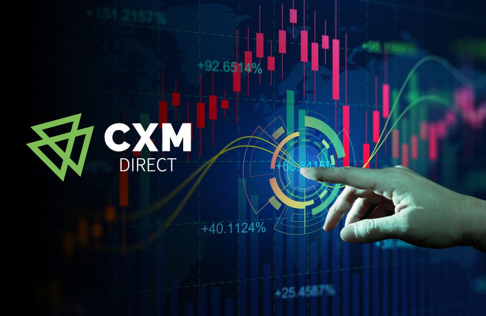 A CXM Direct integra a Trading Central.