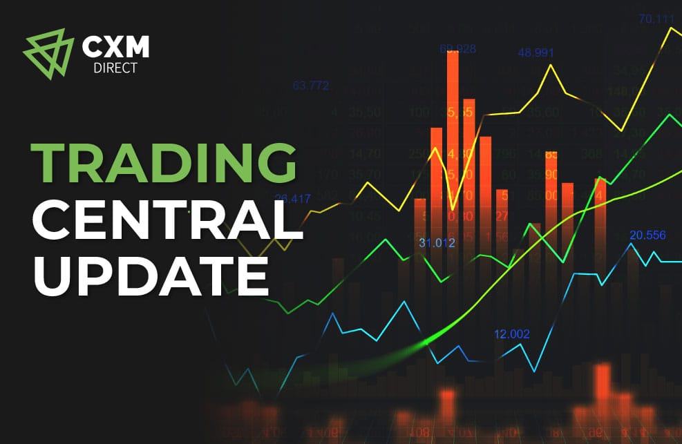 A CXM Direct incorpora a Central de Negociação Multilíngue.