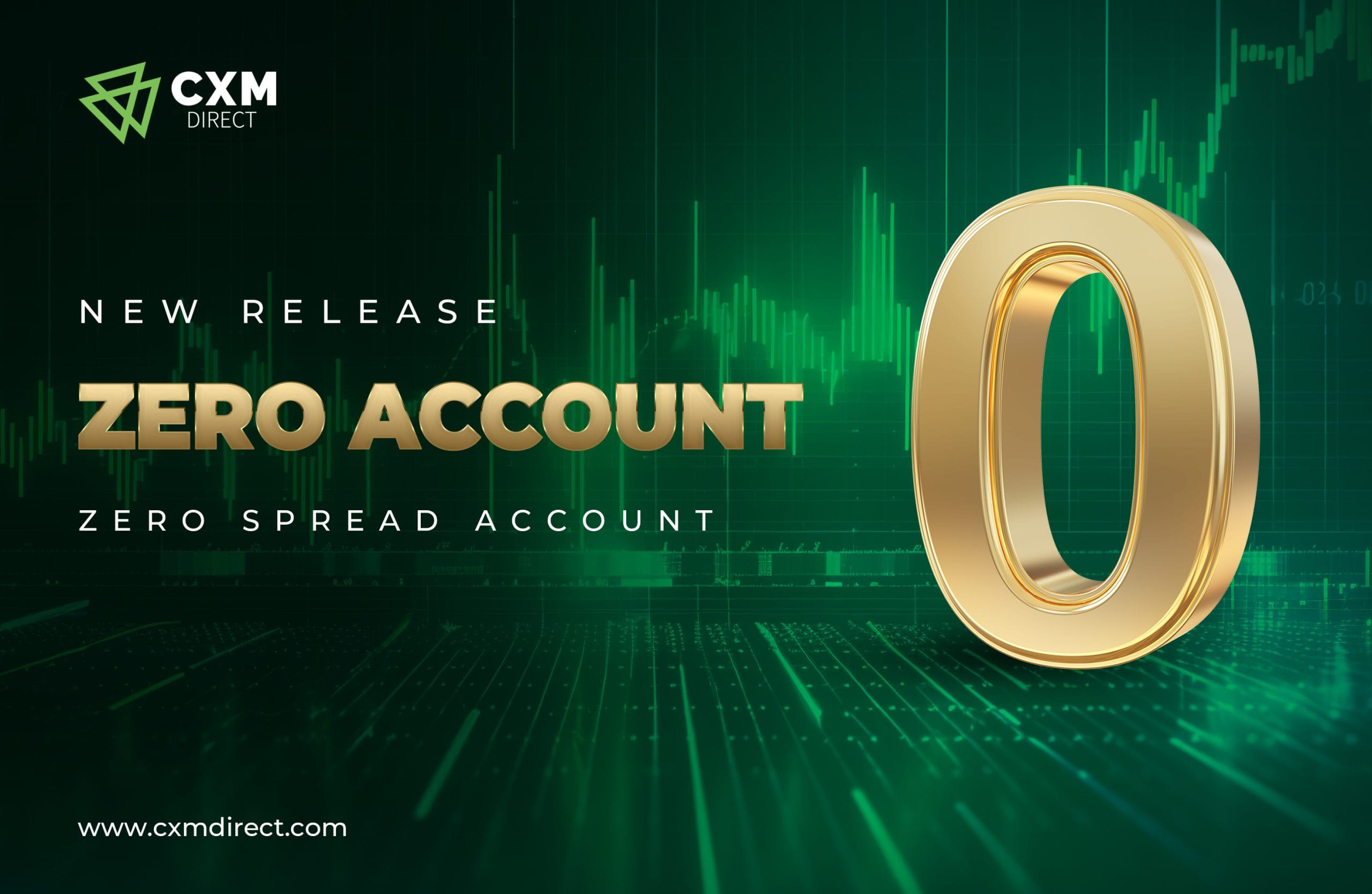 CXM Direct запускает счет ZERO