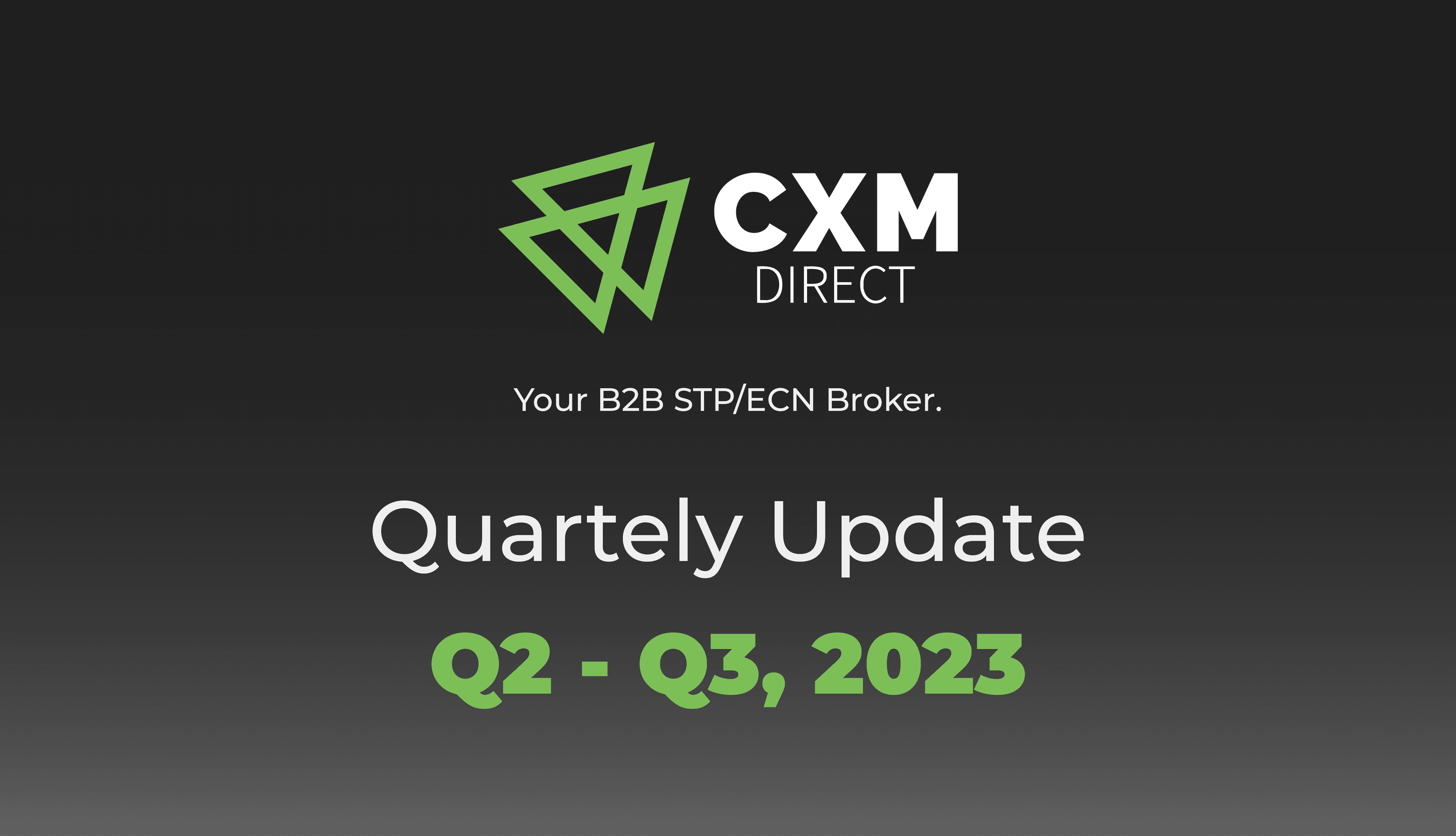 CXM Direct сообщает о рекордном росте торгов