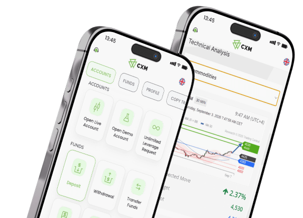 Aplicativo CXM Hub em dois celulares