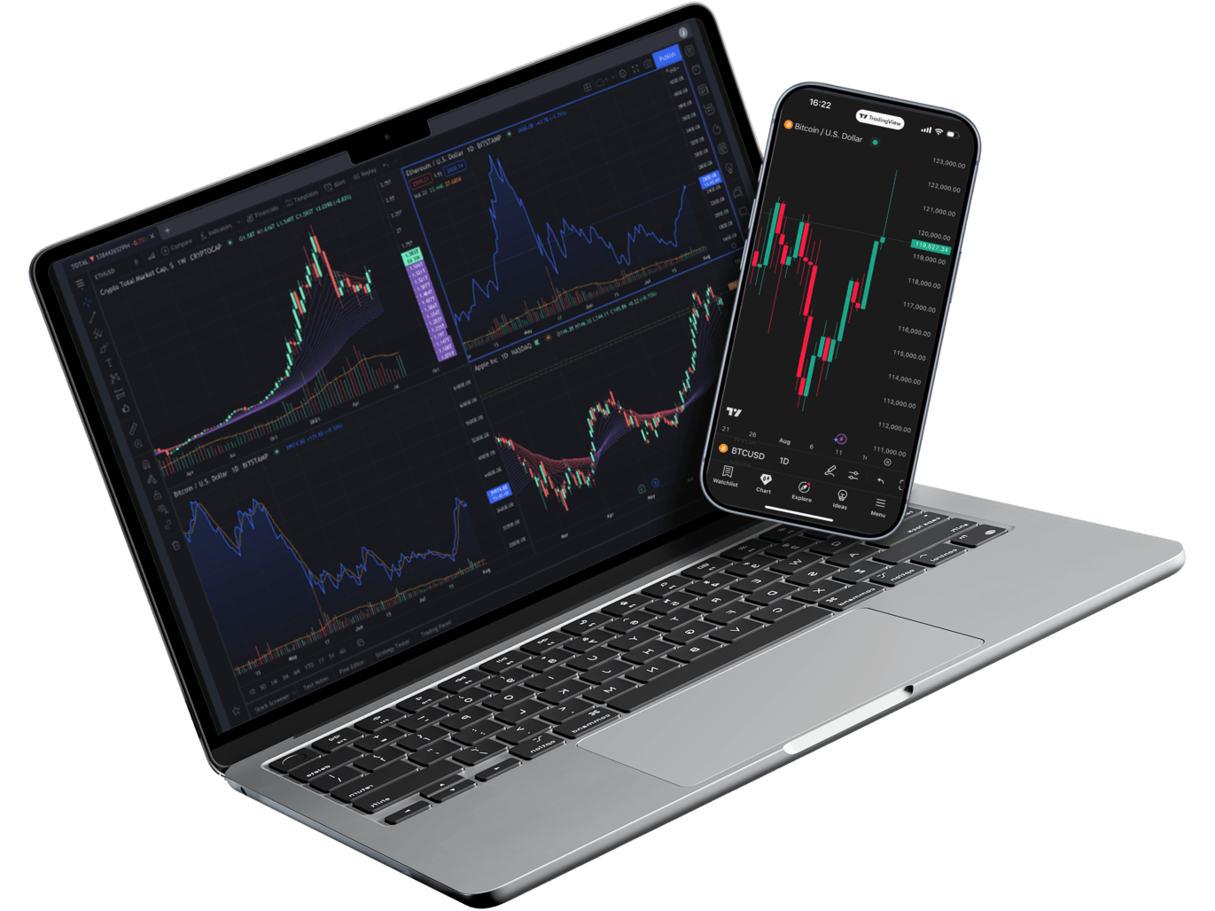 منصة TradingView على الحاسوب المحمول والجوال مع شعار TradingView