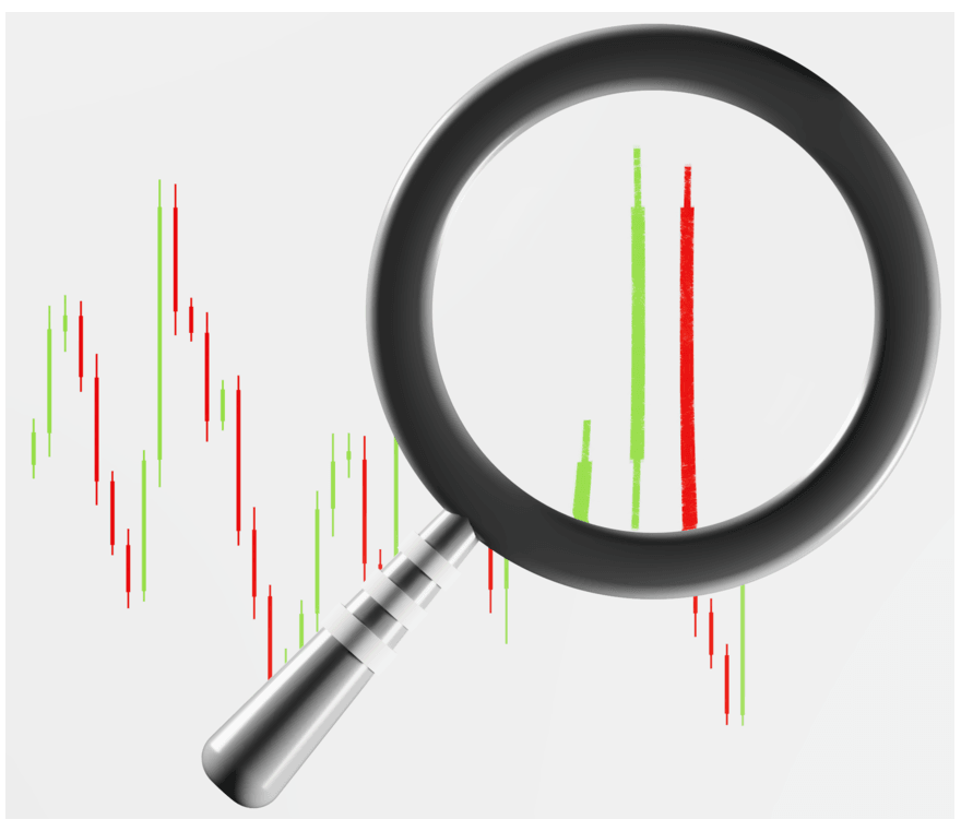 กราฟงานวิจัยของ Trading Central